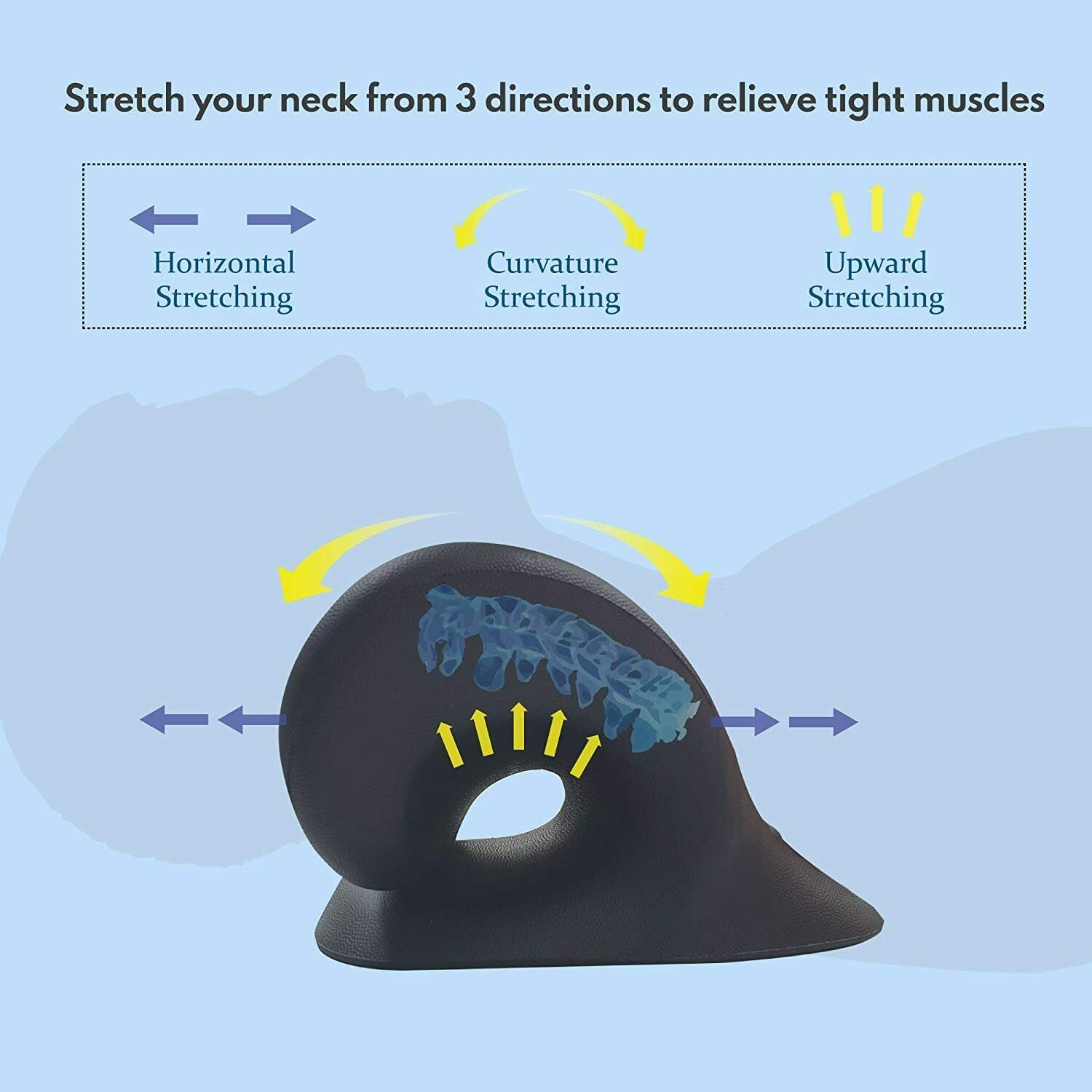 Neck And Shoulder Relaxer & Cervical Neck Traction Device