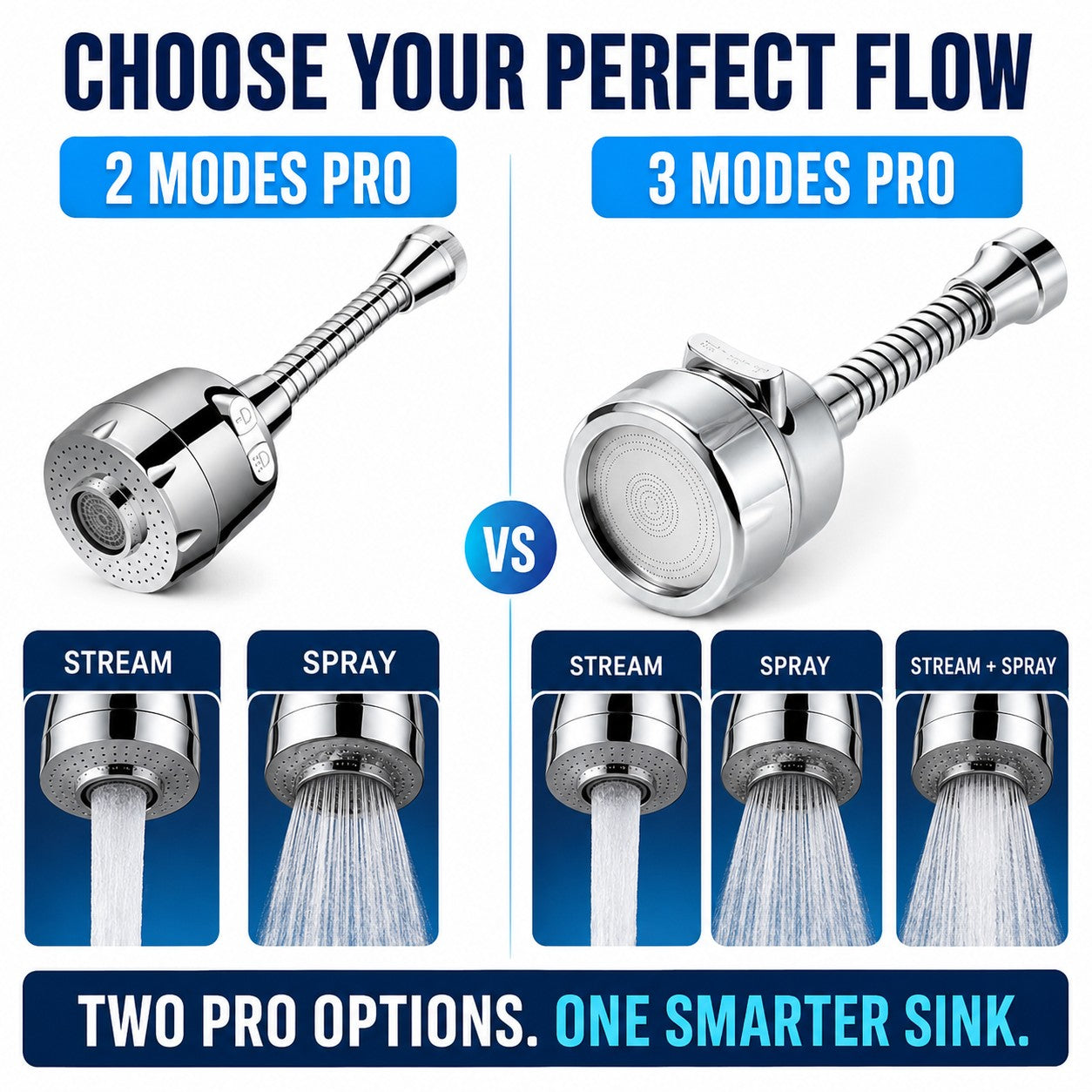 Choose your perfect flow - 2 Modes Pro and 3 Modes Pro