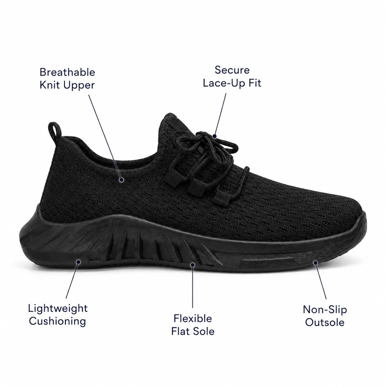 Bloom Comfortable Flat Shoes For Women Colour Black Feature Diagram