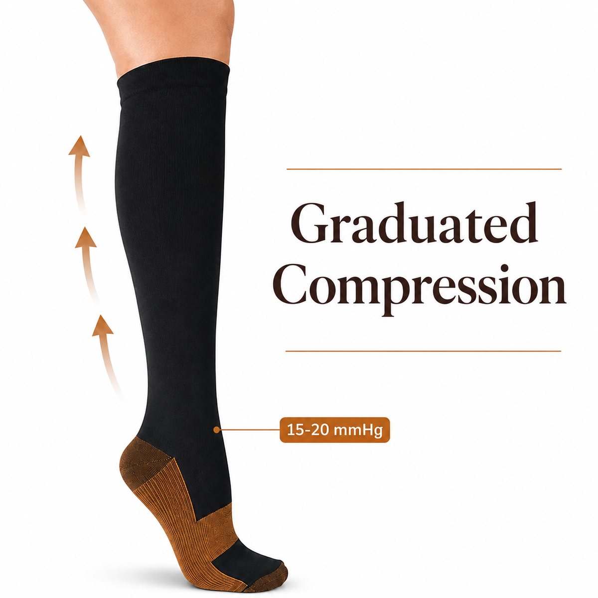 Graduated 15-20 mmHg compression