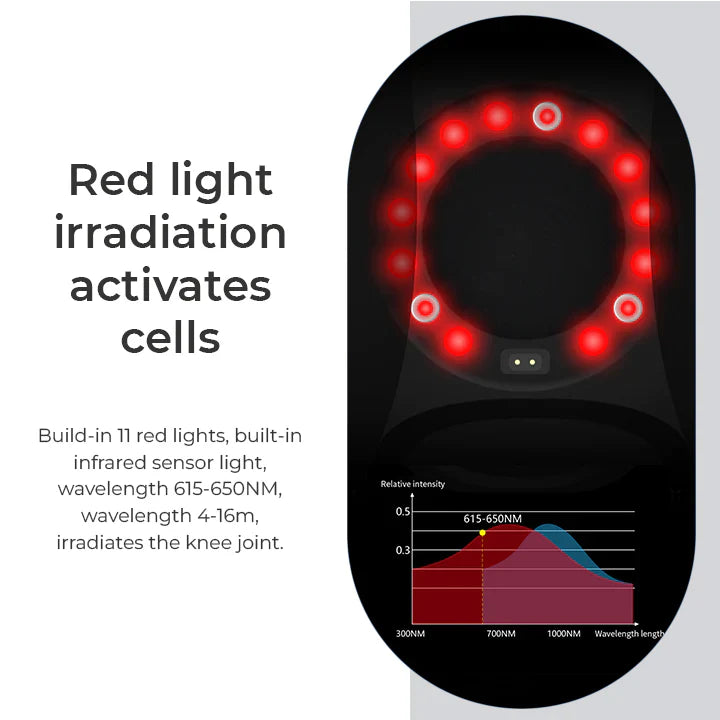 Knee Massager With Heat And Massage