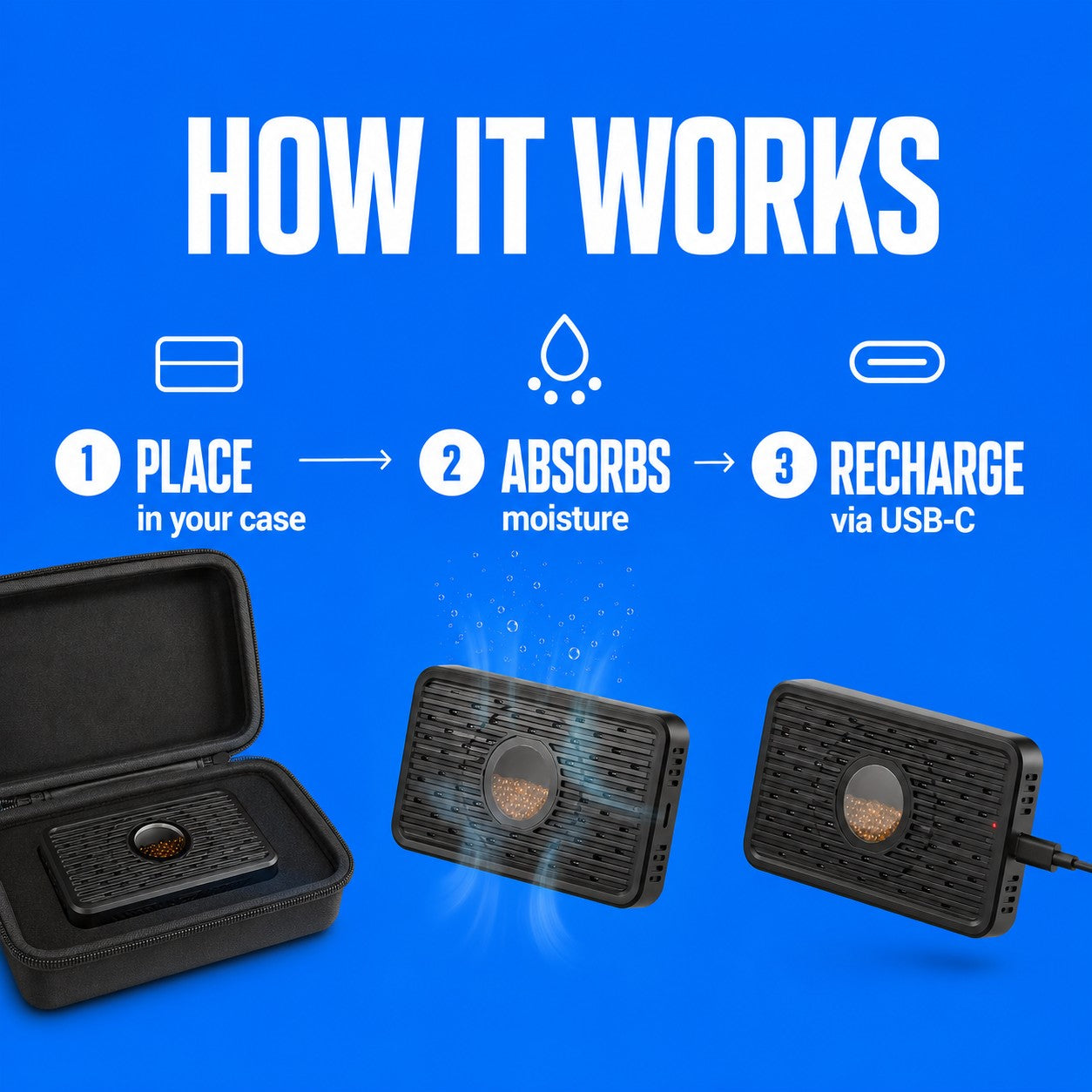 How it works: place, absorb, recharge via USB-C