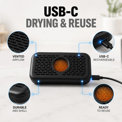 USB-C drying and reuse, vented airflow, durable shell