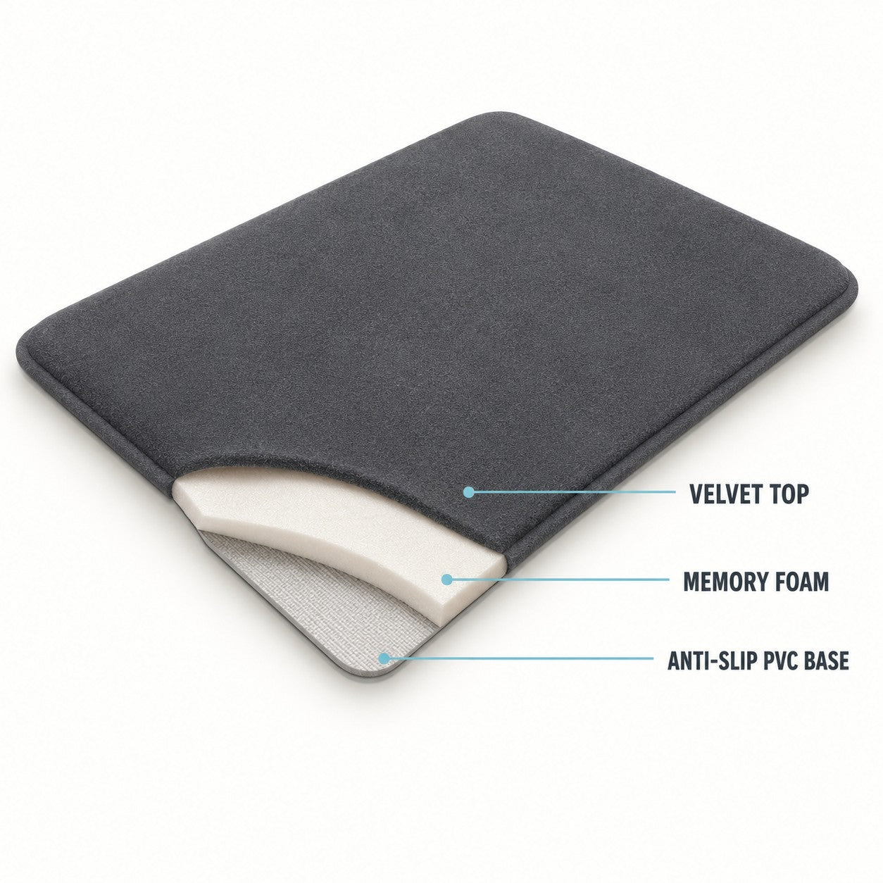 Velvet top, memory foam core and anti-slip PVC base