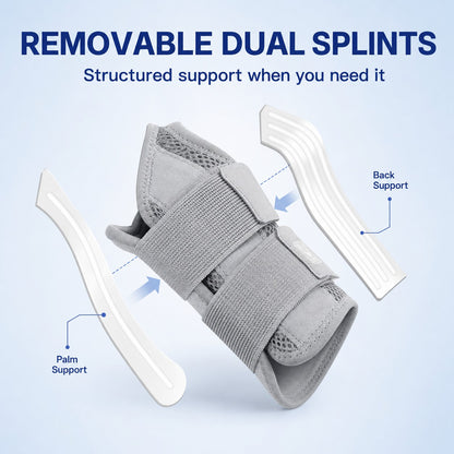 Removable dual splints for firm wrist stability