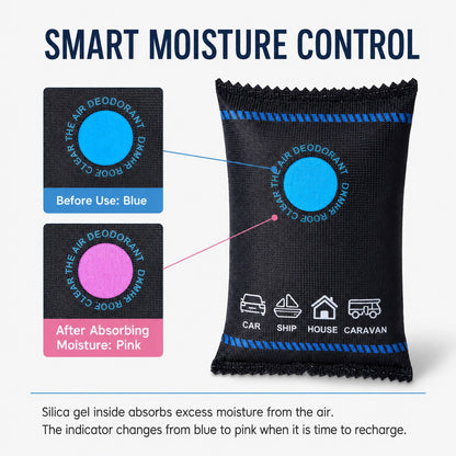 Smart moisture control colour indicator, blue to pink