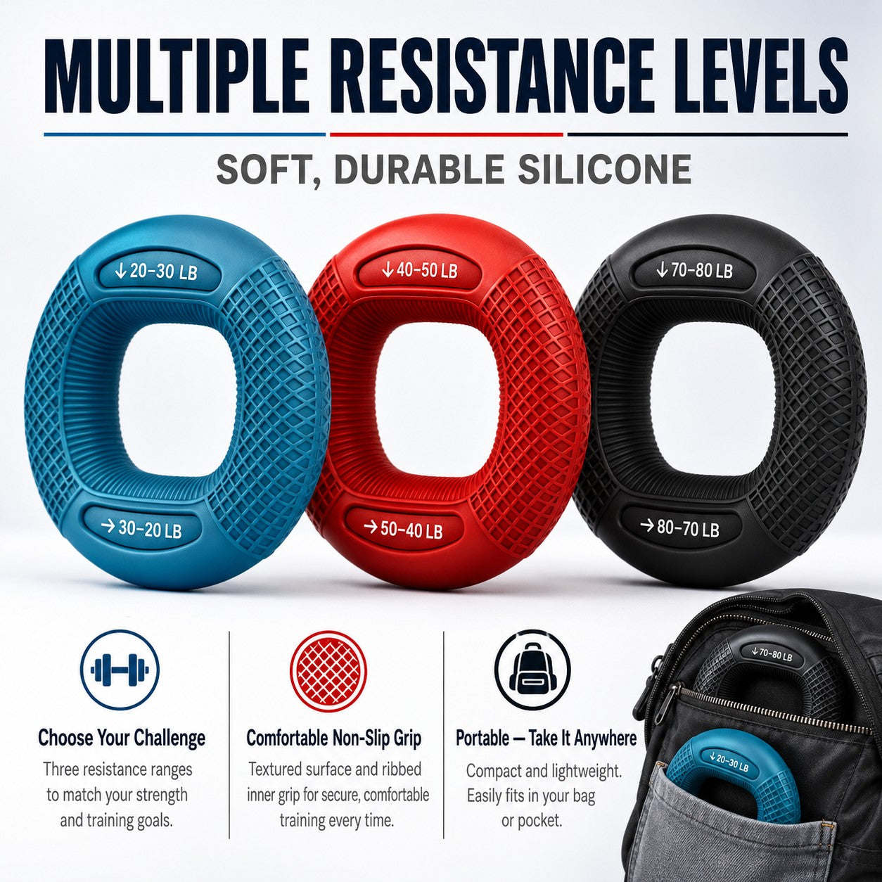Multiple resistance levels for beginners to advanced
