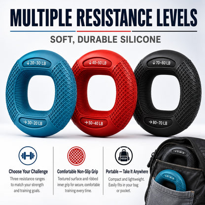 Multiple resistance levels for beginners to advanced
