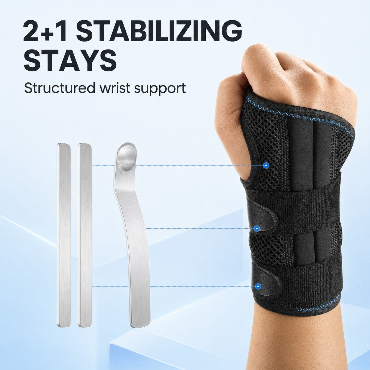 Two plus one stabilizing stays for firm wrist and thumb support