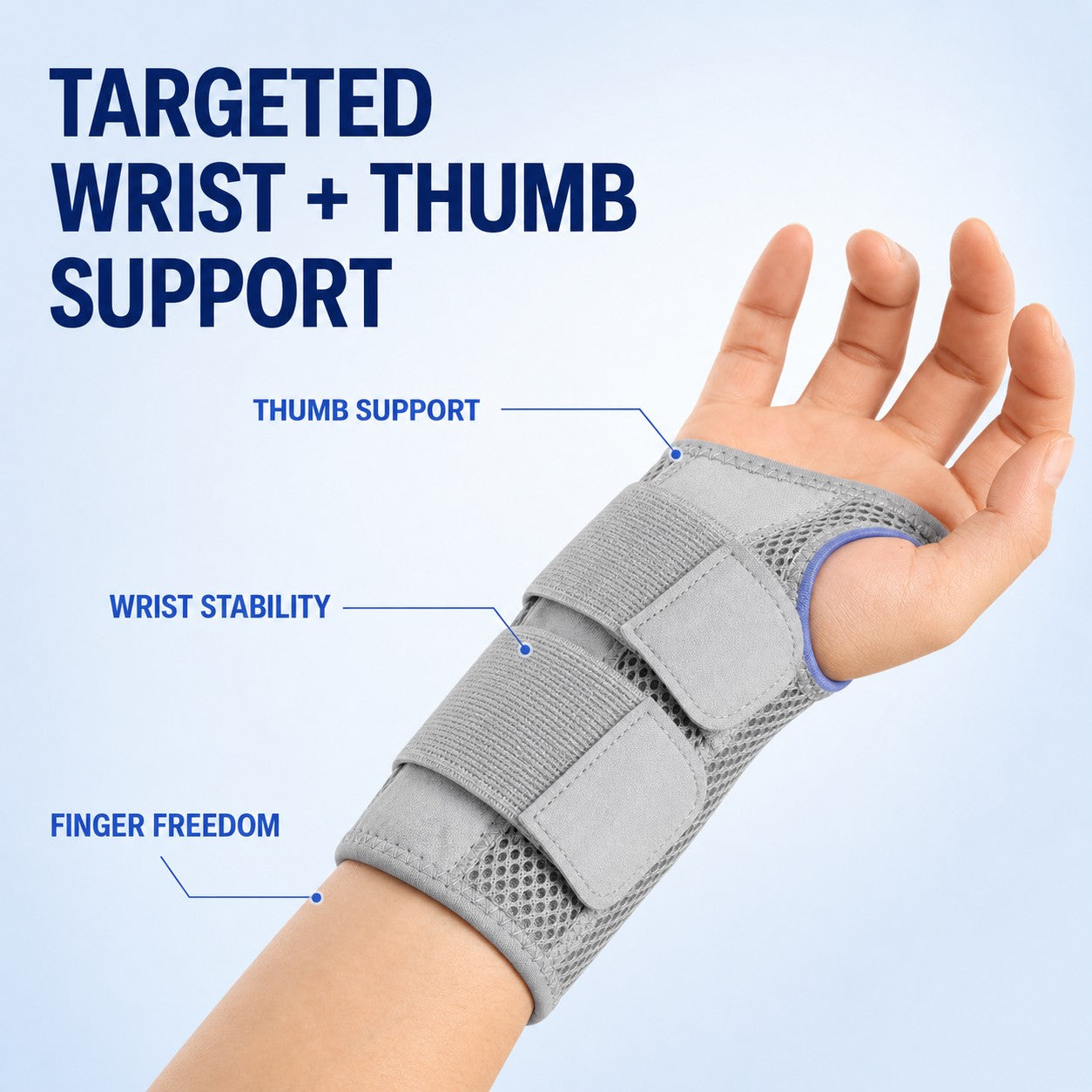 Targeted support wraps both the wrist and thumb