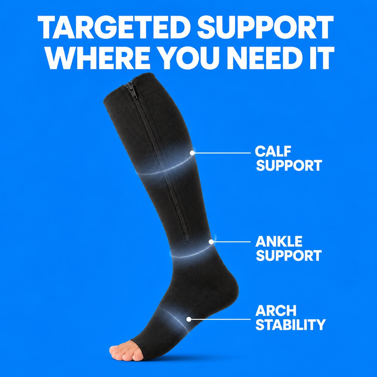 Targeted support where you need it